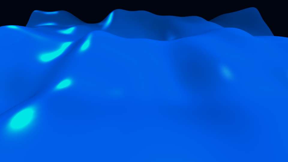 Water Waves
